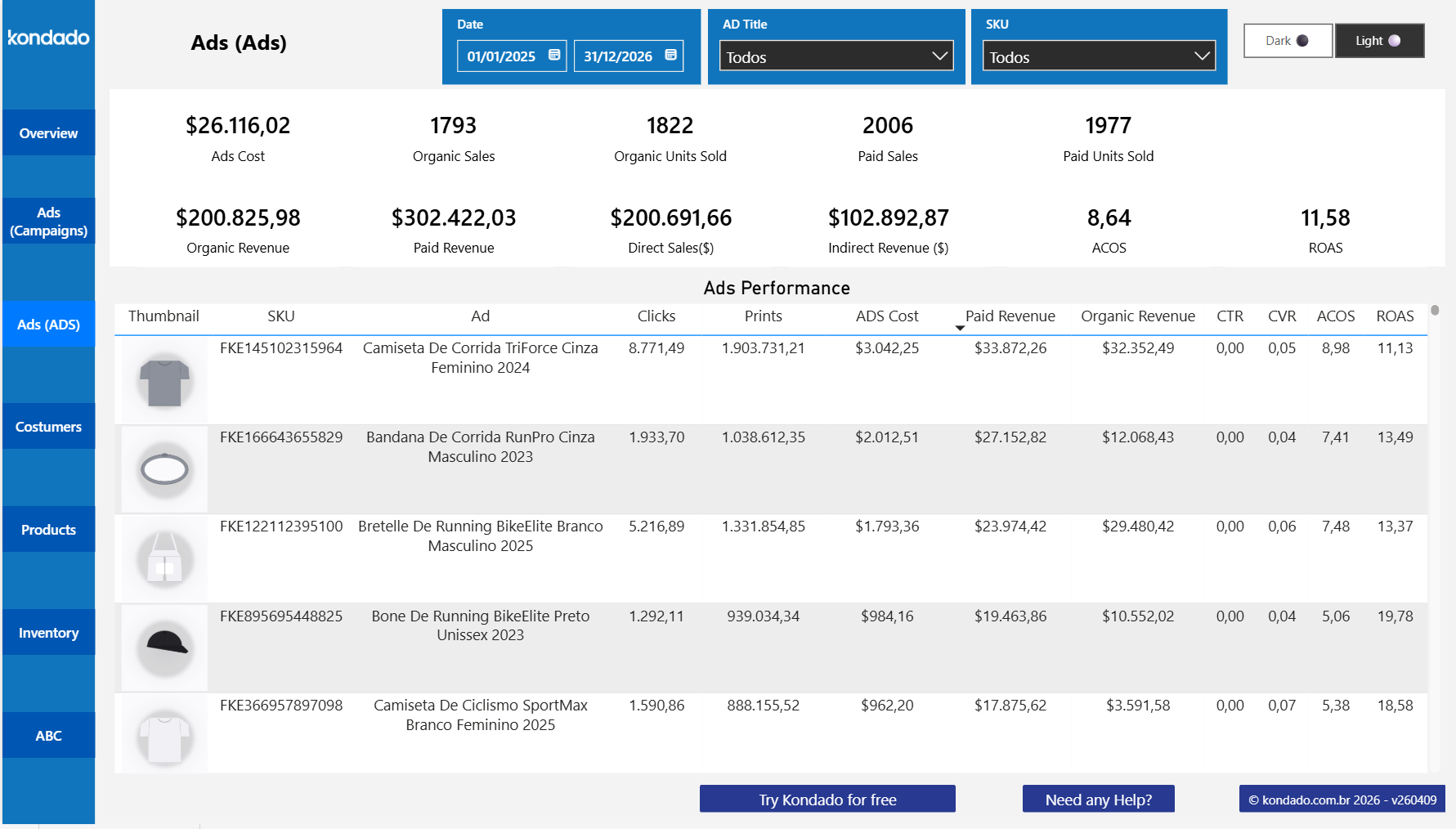 dashboard-mercadolivre-power-bi-anuncio-ads