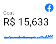 dashboard-facebook-looker-custo