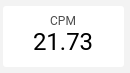 dashboard-google-looker-cpm