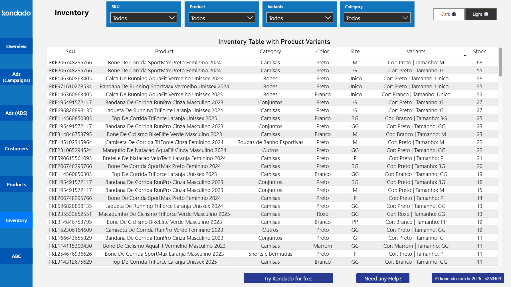 dashboard-mercadolivre-power-bi-estoque