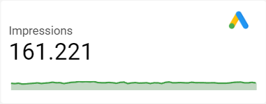 dashboard-google-looker-impressoes