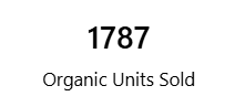 dashboard-mercadolivre-power-bi-produtos-vendidos-organico-campanhas