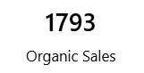 dashboard-mercadolivre-power-bi-vendas-organicas-ads