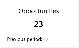 dashboard-rdstationmkt-powerbi-oportunidades