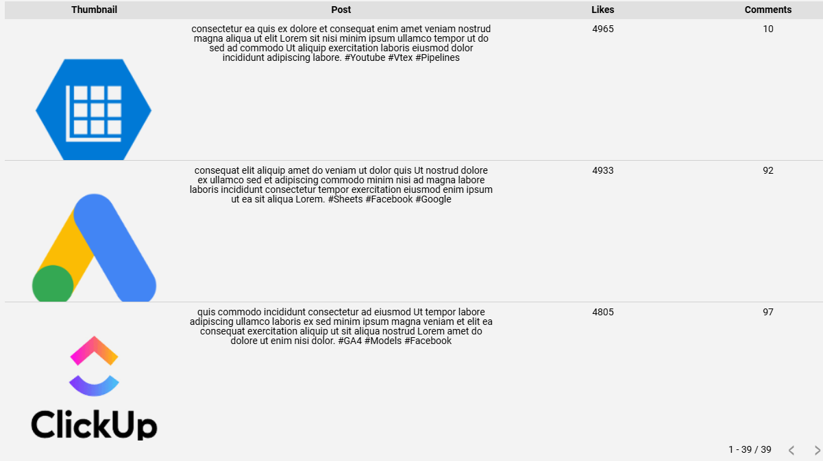 dashboard-instagram-looker-studio-tabela-desempenho-postagens