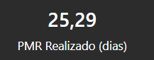 dashboard-omie-powerbi-prazo-medio-realizado