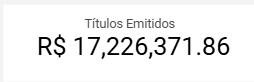 dashboard-omie-looker-studio-titulos-emitidos