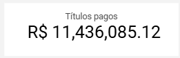 dashboard-omie-looker-studio-titulos-pagos-contas-pagar