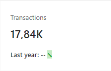 dashboard-google-analytics-power-bi-transacoes
