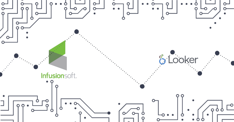 Kondado: Conectar Infusionsoft (Keap) a Looker: Dashboards en Minutos